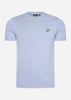 Lyle & Scott T-shirts 3 pack t-shirt - Dark Navy - Crafted Blue - Sage Uniform