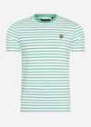 Lyle & Scott T-shirts  Breton stripe t-shirt - green glaze white 